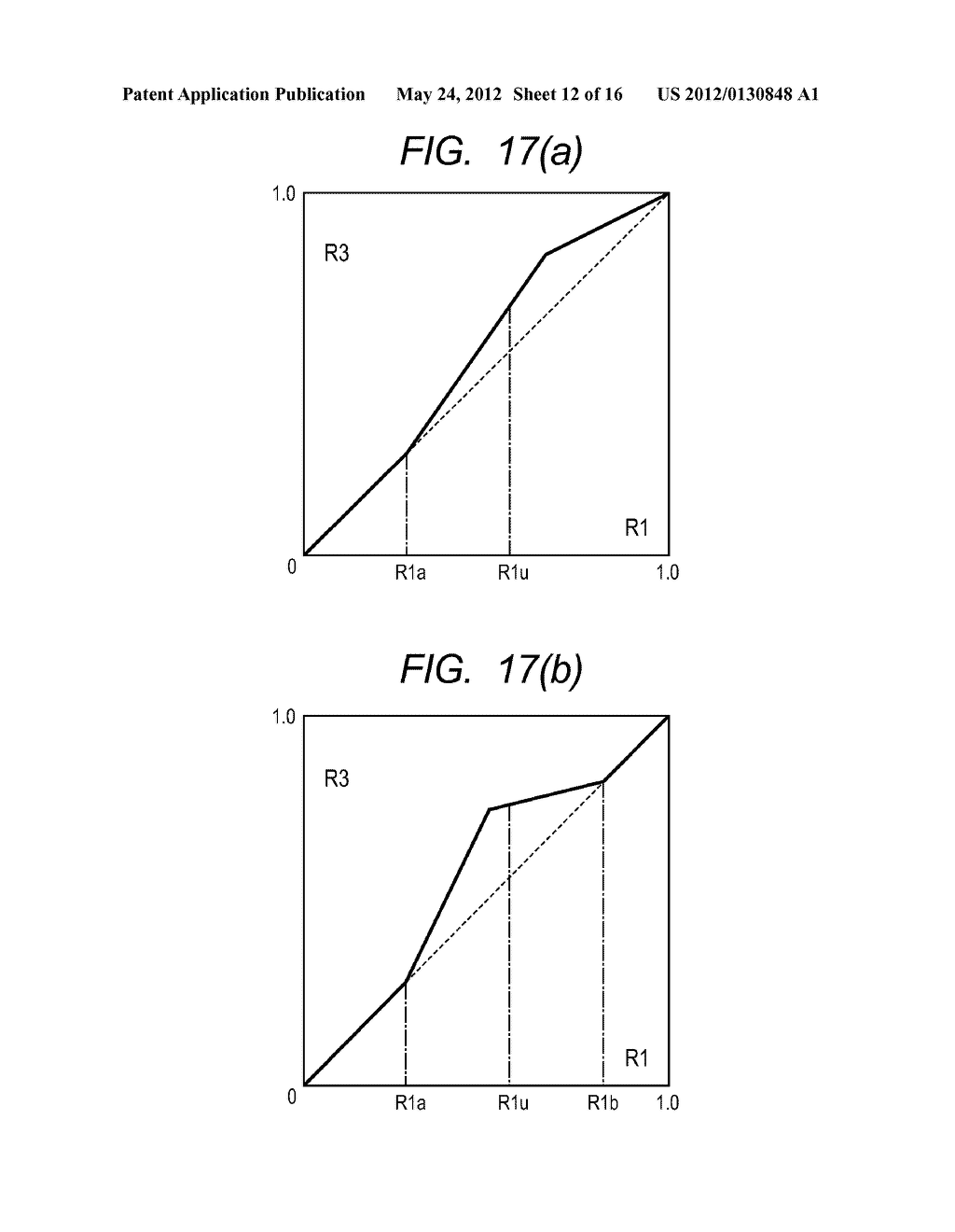 Apparatus, Method, And Computer Program For Selecting Items - diagram, schematic, and image 13