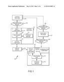 Ordering Via Dynamic Matrix Code Generation diagram and image