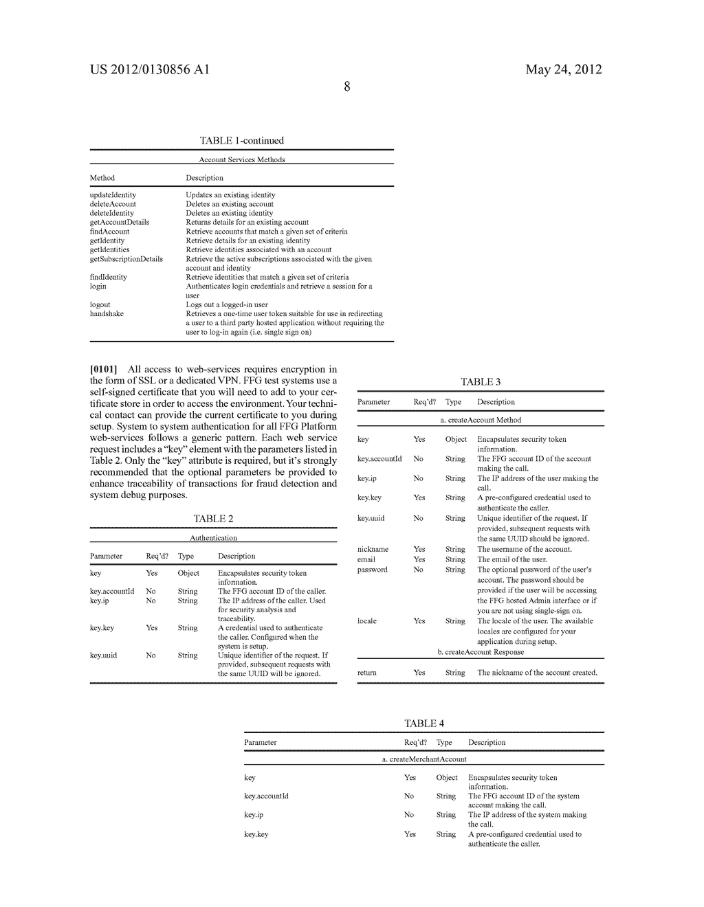 Modularized In Application Commerce System and Method - diagram, schematic, and image 15