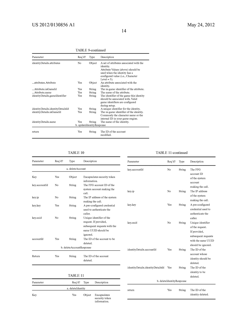 Modularized In Application Commerce System and Method - diagram, schematic, and image 21