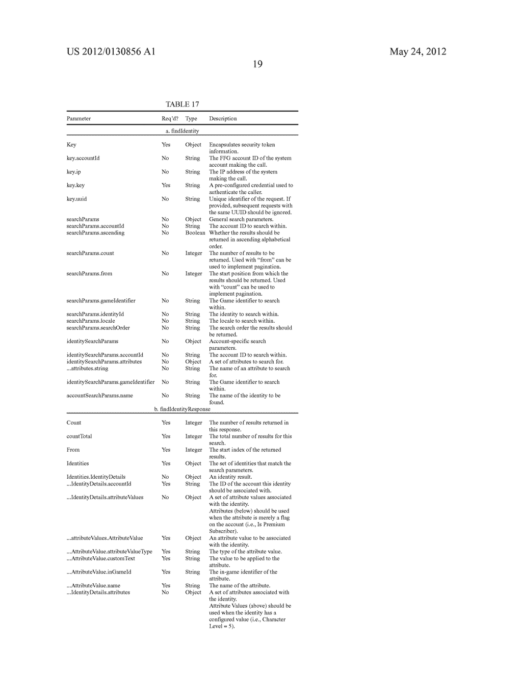 Modularized In Application Commerce System and Method - diagram, schematic, and image 26