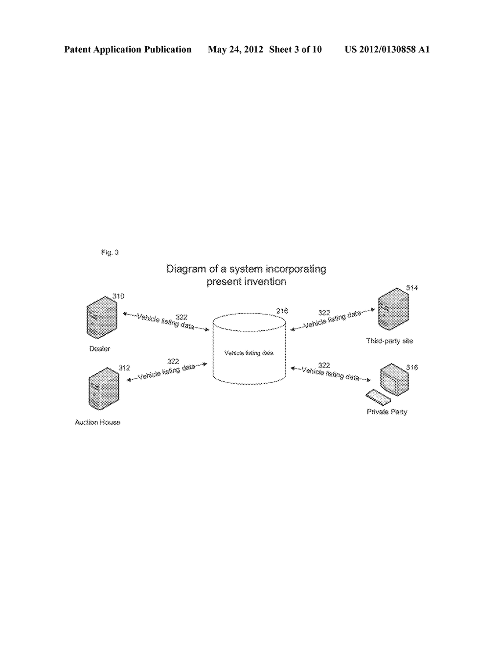 SYSTEM FOR SERVING A DYNAMICALLY RANKED LIST OF MOTOR VEHICLES - diagram, schematic, and image 04