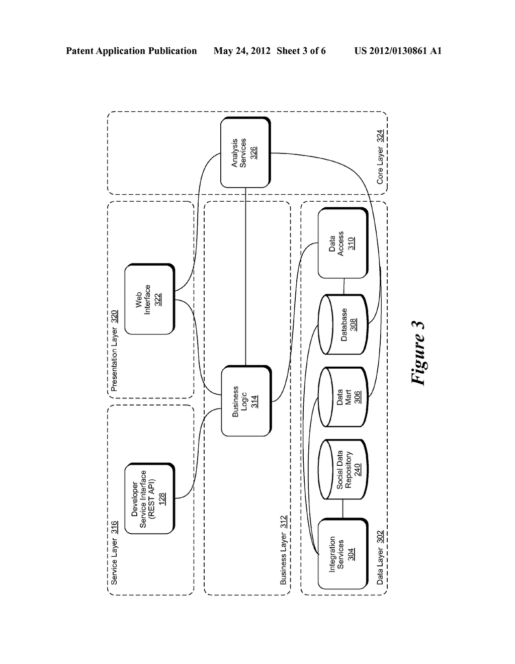 Social Commerce Relationship Management System - diagram, schematic, and image 04