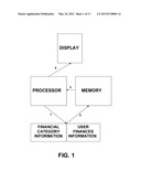 METHOD AND SYSTEM FOR DISPLAYING FINANCIAL INFORMATION diagram and image