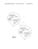 SYSTEMS AND METHODS FOR GENERATING MULTI-CLOUD INCREMENTAL BILLING CAPTURE     AND ADMINISTRATION diagram and image