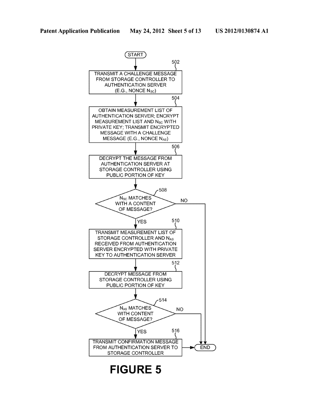 PROVIDING SECURITY IN A CLOUD STORAGE ENVIRONMENT - diagram, schematic, and image 06