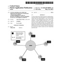 System, Method and computer program for operating web-based collective     e-money lending/borrowing circles between members and non-members of     social networking websites diagram and image