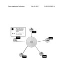 System, Method and computer program for operating web-based collective     e-money lending/borrowing circles between members and non-members of     social networking websites diagram and image