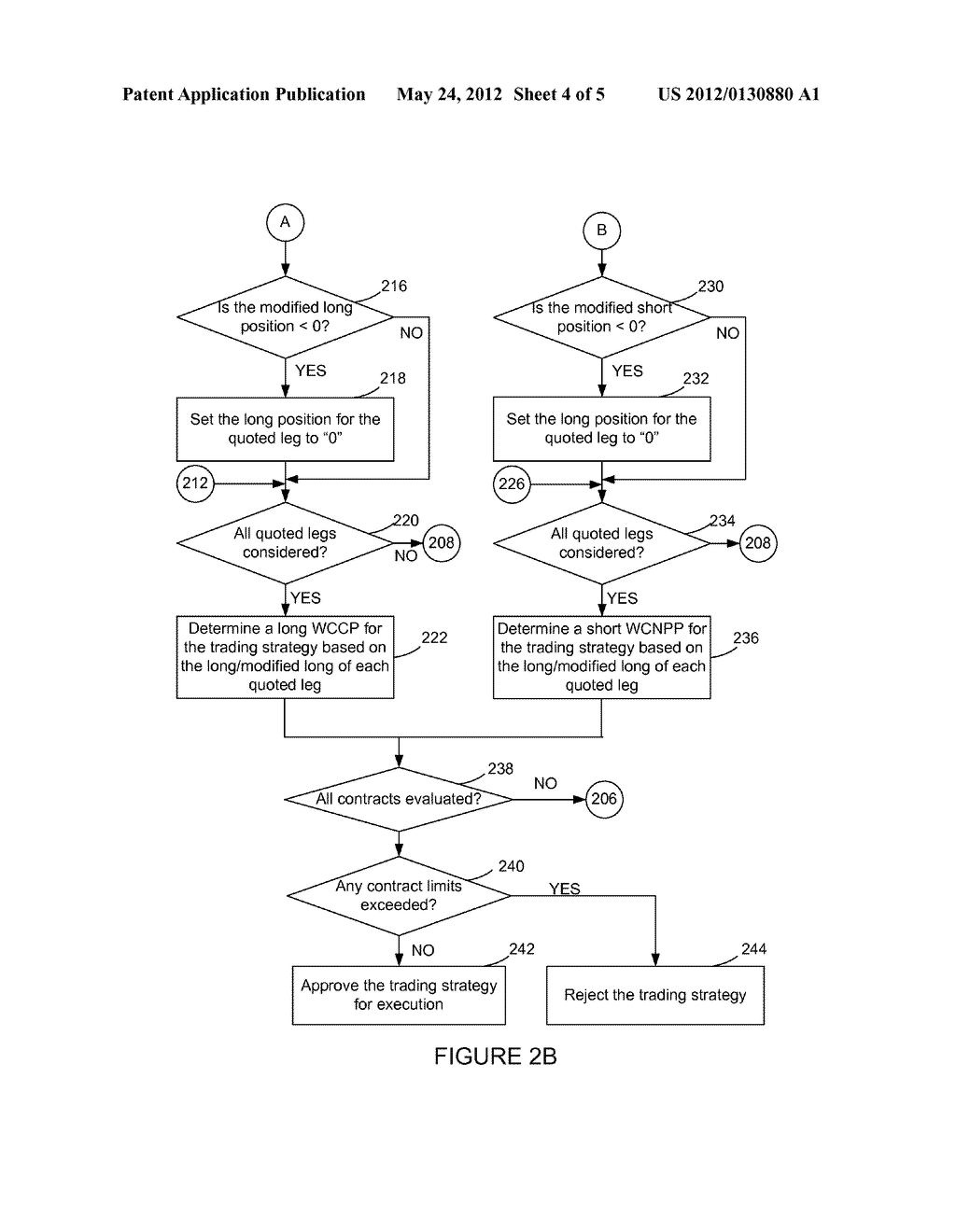 Systems and Methods for Product-Level and Contract-Level Risk Computations     and Management - diagram, schematic, and image 05