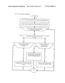 UNIFIED PAYMENT ALLOCATION SYSTEM diagram and image