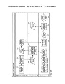 FINANCIAL CARD METHOD, DEVICE AND SYSTEM UTILIZING BAR CODES TO IDENTIFY     TRANSACTION DETAILS diagram and image