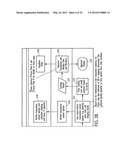 FINANCIAL CARD METHOD, DEVICE AND SYSTEM UTILIZING BAR CODES TO IDENTIFY     TRANSACTION DETAILS diagram and image