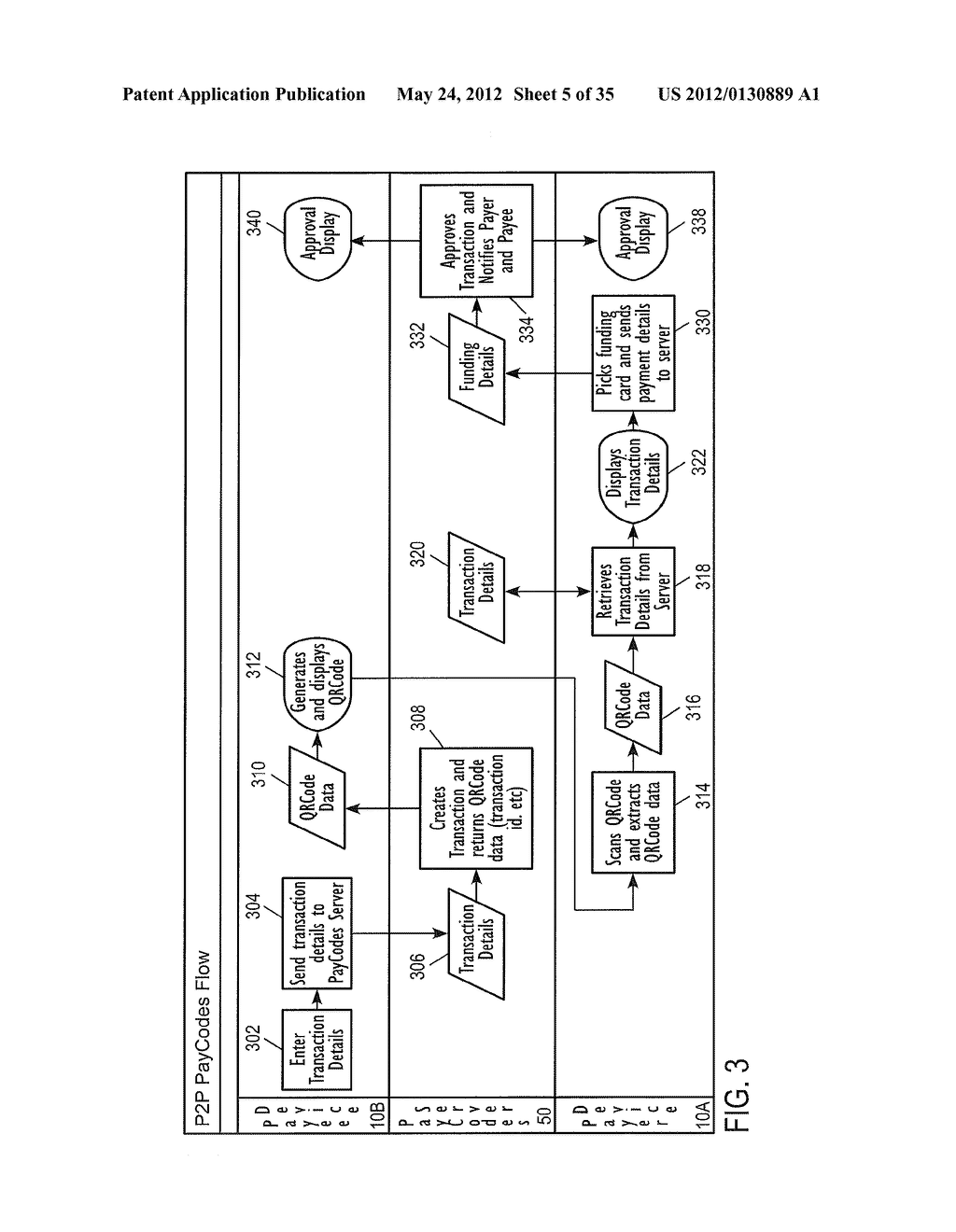 FINANCIAL CARD METHOD, DEVICE AND SYSTEM UTILIZING BAR CODES TO IDENTIFY     TRANSACTION DETAILS - diagram, schematic, and image 06