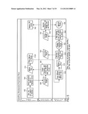 FINANCIAL CARD METHOD, DEVICE AND SYSTEM UTILIZING BAR CODES TO IDENTIFY     TRANSACTION DETAILS diagram and image