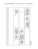 FINANCIAL CARD METHOD, DEVICE AND SYSTEM UTILIZING BAR CODES TO IDENTIFY     TRANSACTION DETAILS diagram and image