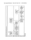 FINANCIAL CARD METHOD, DEVICE AND SYSTEM UTILIZING BAR CODES TO IDENTIFY     TRANSACTION DETAILS diagram and image