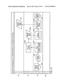 FINANCIAL CARD METHOD, DEVICE AND SYSTEM UTILIZING BAR CODES TO IDENTIFY     TRANSACTION DETAILS diagram and image