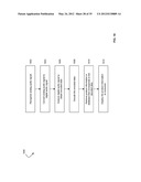 FINANCIAL CARD METHOD, DEVICE AND SYSTEM UTILIZING BAR CODES TO IDENTIFY     TRANSACTION DETAILS diagram and image