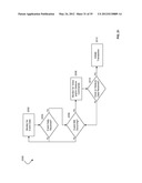 FINANCIAL CARD METHOD, DEVICE AND SYSTEM UTILIZING BAR CODES TO IDENTIFY     TRANSACTION DETAILS diagram and image