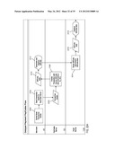 FINANCIAL CARD METHOD, DEVICE AND SYSTEM UTILIZING BAR CODES TO IDENTIFY     TRANSACTION DETAILS diagram and image