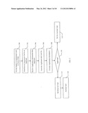 SYSTEM AND METHOD FOR IMMEDIATE ISSUANCE OF TRANSACTION CARDS diagram and image