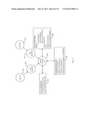 SYSTEM AND METHOD FOR IMMEDIATE ISSUANCE OF TRANSACTION CARDS diagram and image