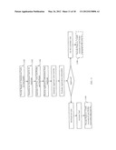 SYSTEM AND METHOD FOR IMMEDIATE ISSUANCE OF TRANSACTION CARDS diagram and image