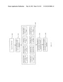 SYSTEM AND METHOD FOR IMMEDIATE ISSUANCE OF TRANSACTION CARDS diagram and image