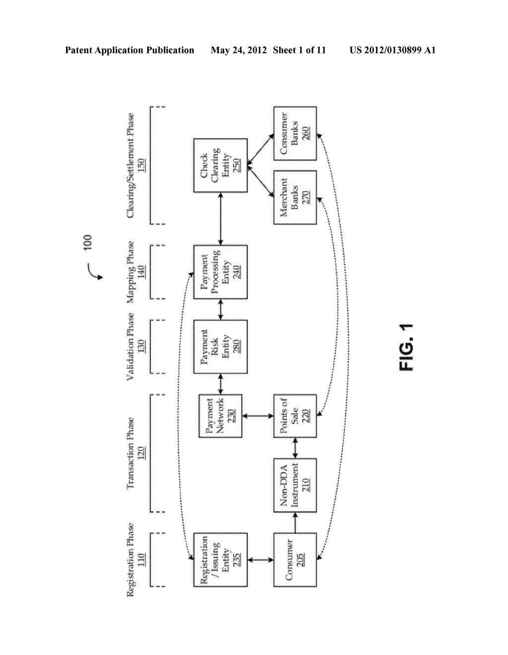 CHECK21 PROCESSING OF NON-DDA TRANSACTIONS - diagram, schematic, and image 02