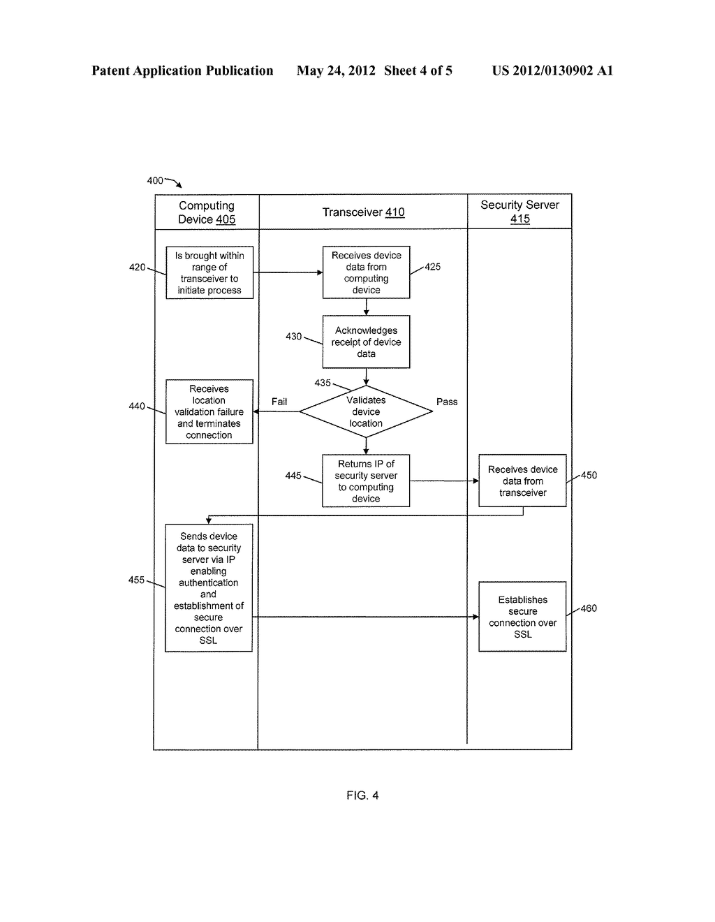 WIRELESS ESTABLISHMENT OF IDENTITY VIA BI-DIRECTIONAL RFID - diagram, schematic, and image 05