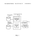 SCORING A MATCHING BETWEEN A RESOURCE AND A JOB diagram and image