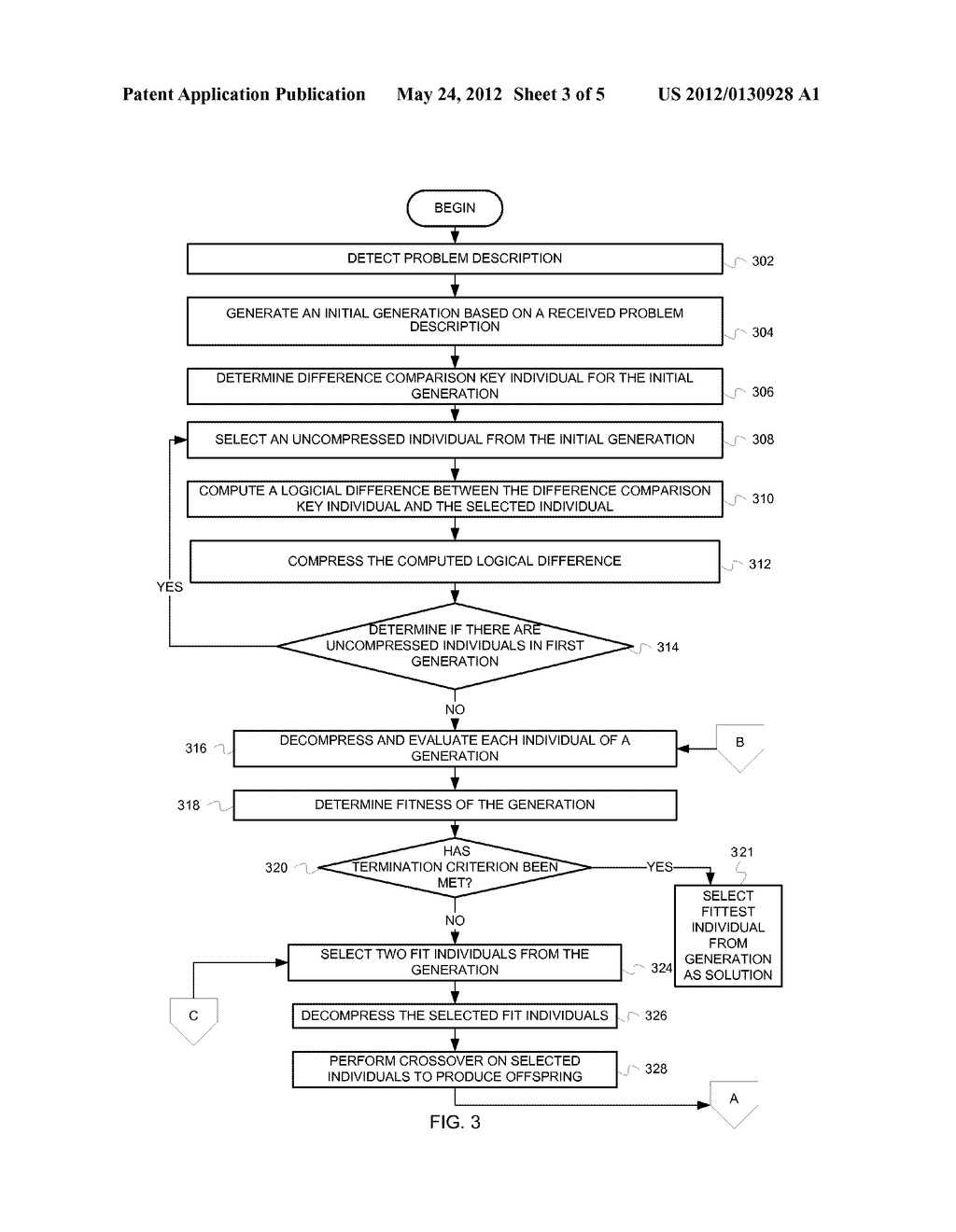 EFFICIENT STORAGE OF INDIVIDUALS FOR OPTIMIZATION SIMULATION - diagram, schematic, and image 04