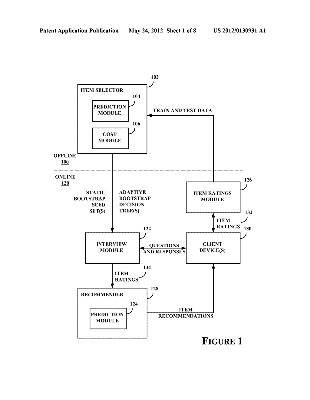 BOOTSTRAPPING RECOMMENDER SYSTEM AND METHOD - diagram, schematic, and image 02