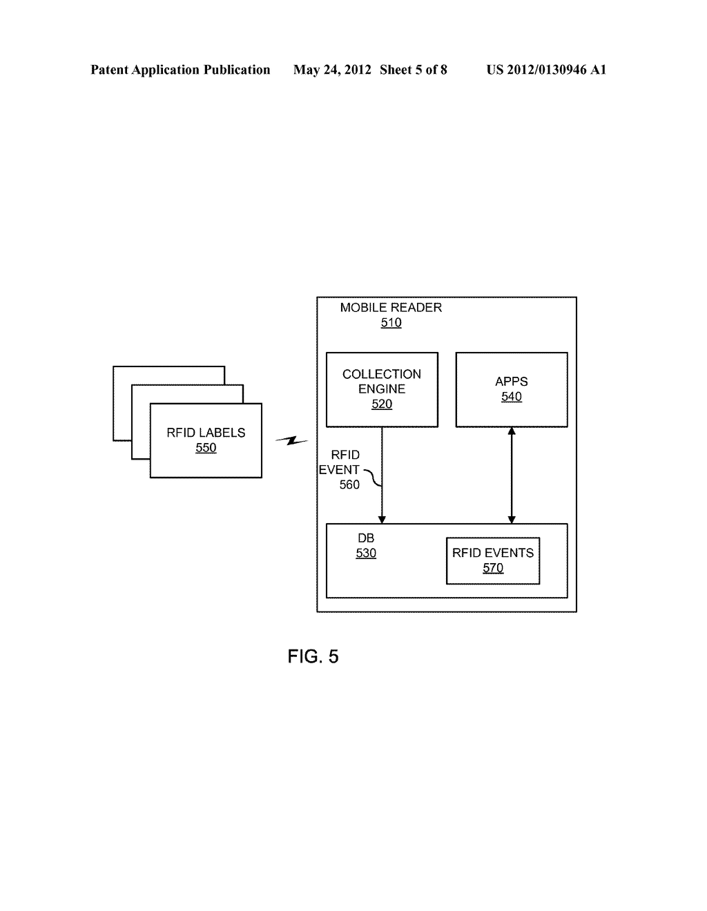 OFFLINE MOBILE RFID EVENT PERSISTENCY AND SYNCHRONIZATION - diagram, schematic, and image 06