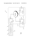 NON-PROGRAMMATIC ACCESS TO ENTERPRISE MESSAGING ADMINISTRATION diagram and image