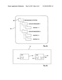 NON-PROGRAMMATIC ACCESS TO ENTERPRISE MESSAGING ADMINISTRATION diagram and image