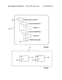 NON-PROGRAMMATIC ACCESS TO ENTERPRISE MESSAGING ADMINISTRATION diagram and image