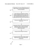 SYSTEM AND METHOD FOR SEARCHING NETWORK-ACCESSIBLE SITES FOR LEAKED SOURCE     CODE diagram and image