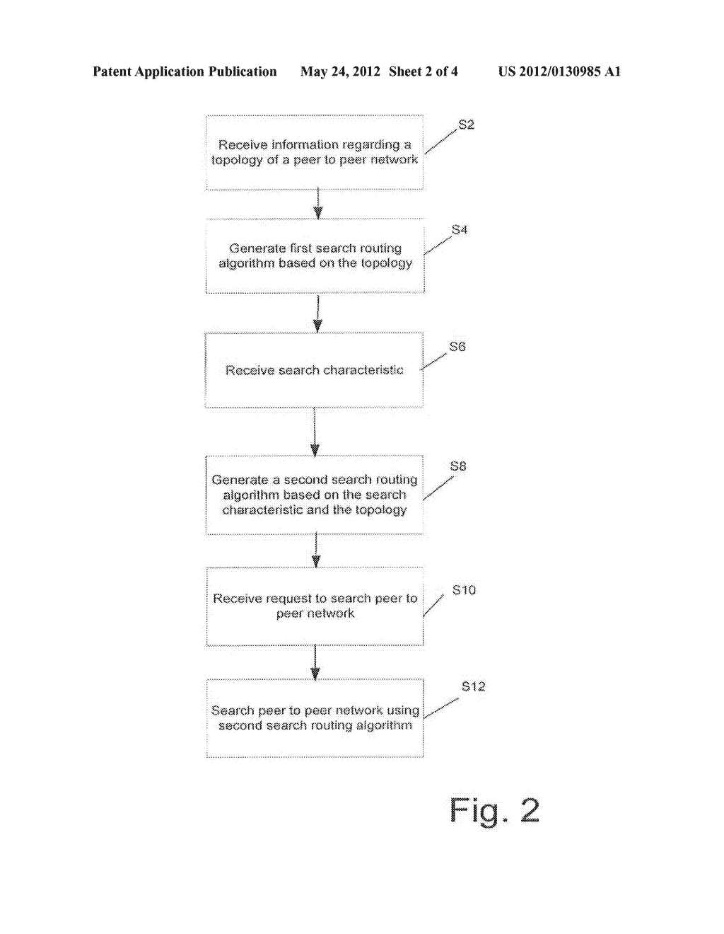 PEER TO PEER SEARCH ROUTING ALGORITHM - diagram, schematic, and image 03