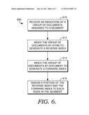 HYBRID-DISTRIBUTION MODEL FOR SEARCH ENGINE INDEXES diagram and image