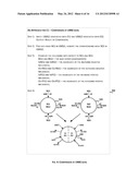 System and Method for Comparing Universities Based on Their University     Model Graphs diagram and image