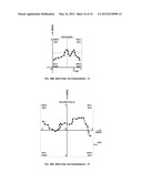 System and Method for Comparing Universities Based on Their University     Model Graphs diagram and image