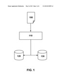 Method and Apparatus for Searching Electronic Documents diagram and image