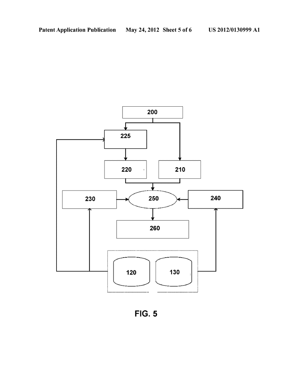 Method and Apparatus for Searching Electronic Documents - diagram, schematic, and image 06