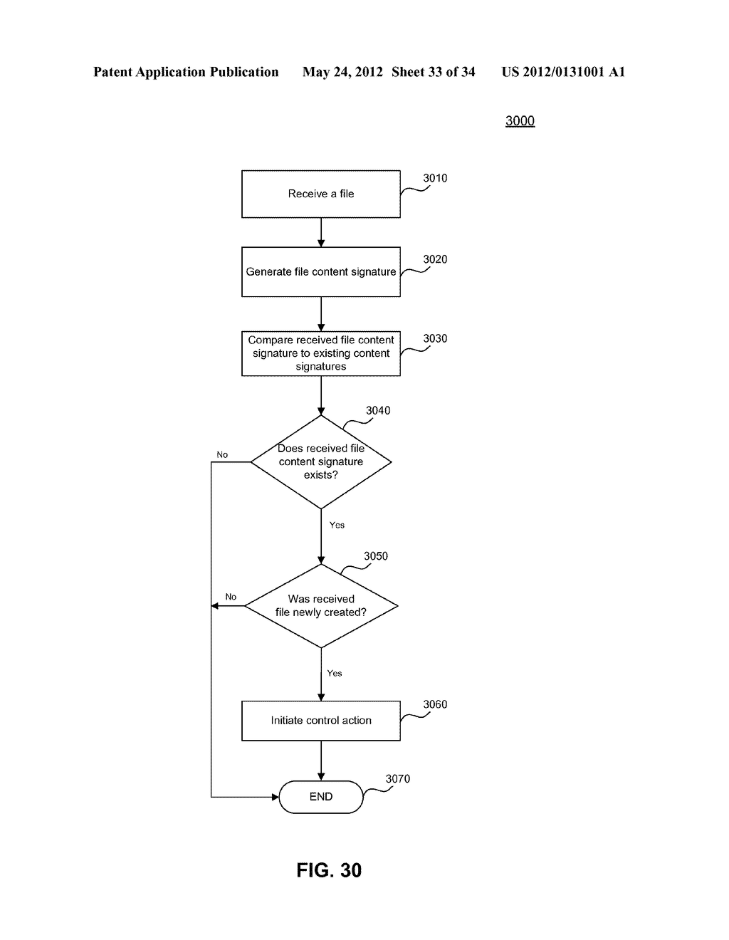 METHODS AND COMPUTER PROGRAM PRODUCTS FOR GENERATING SEARCH RESULTS USING     FILE IDENTICALITY - diagram, schematic, and image 34