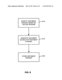 Phrase Based Snippet Generation diagram and image