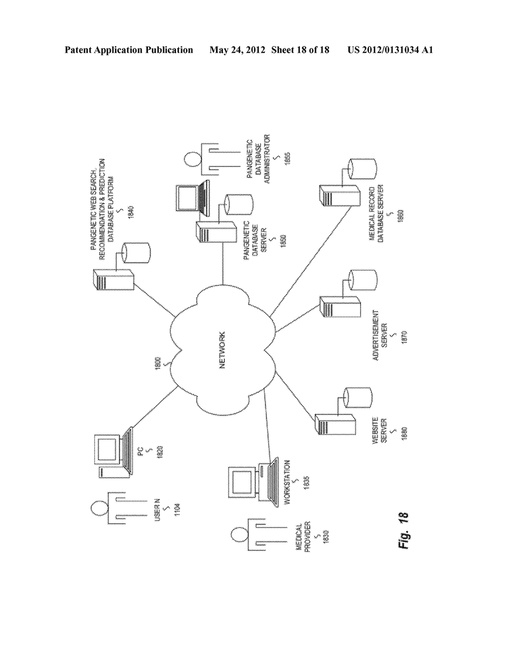 Pangenetic Web User Behavior Prediction System - diagram, schematic, and image 19