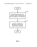 DETECTION AND DISPLAY OF SEMANTIC ERRORS IN A REPORTING TOOL diagram and image