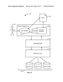 DETECTION AND DISPLAY OF SEMANTIC ERRORS IN A REPORTING TOOL diagram and image