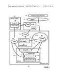 GROUP UNIVERSAL RESOURCE IDENTIFIERS diagram and image